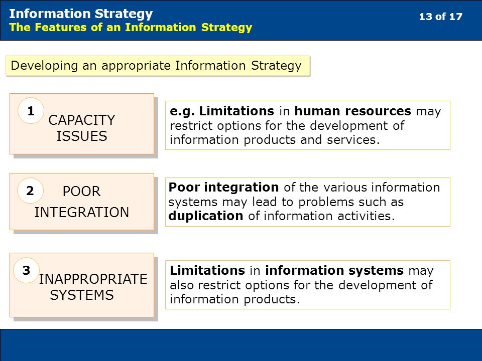 13 of 17 Information Strategy The Features of an Information Strategy Developing an appropriate Information Strategy CAPACITY ISSUES e.g.