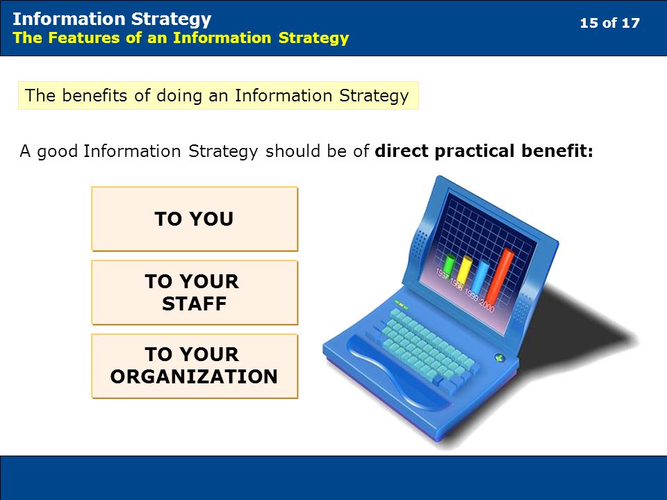 15 of 17 Information Strategy The Features of an Information Strategy The benefits of doing an Information Strategy A good Information Strategy should be of direct practical benefit: TO YOU TO YOUR STAFF TO YOUR ORGANIZATION