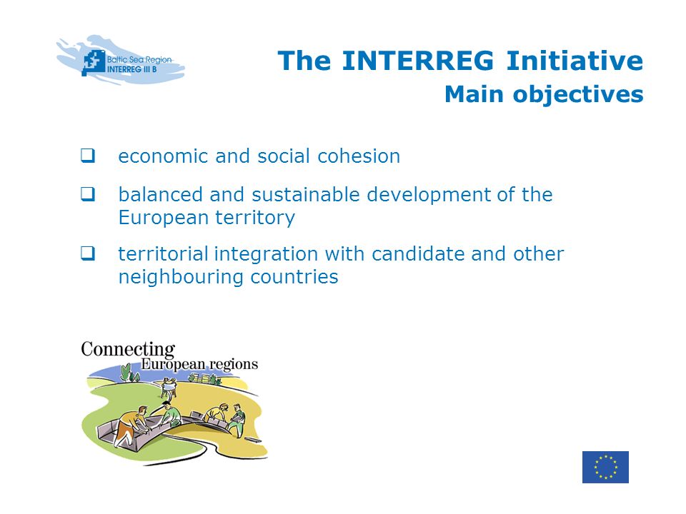 The INTERREG Initiative Main objectives economic and social cohesion balanced and sustainable development of the European territory territorial integration with candidate and other neighbouring countries
