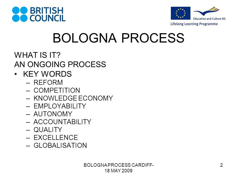 BOLOGNA PROCESS CARDIFF- 18 MAY BOLOGNA PROCESS WHAT IS IT.