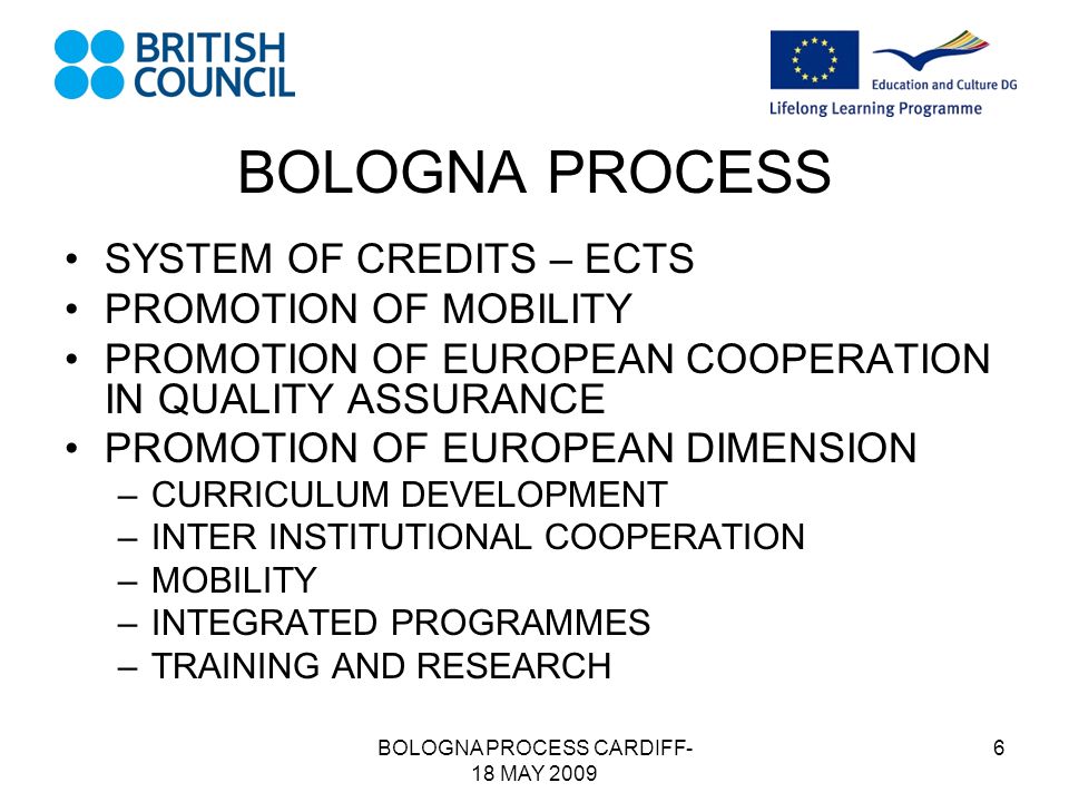 BOLOGNA PROCESS CARDIFF- 18 MAY BOLOGNA PROCESS SYSTEM OF CREDITS – ECTS PROMOTION OF MOBILITY PROMOTION OF EUROPEAN COOPERATION IN QUALITY ASSURANCE PROMOTION OF EUROPEAN DIMENSION –CURRICULUM DEVELOPMENT –INTER INSTITUTIONAL COOPERATION –MOBILITY –INTEGRATED PROGRAMMES –TRAINING AND RESEARCH