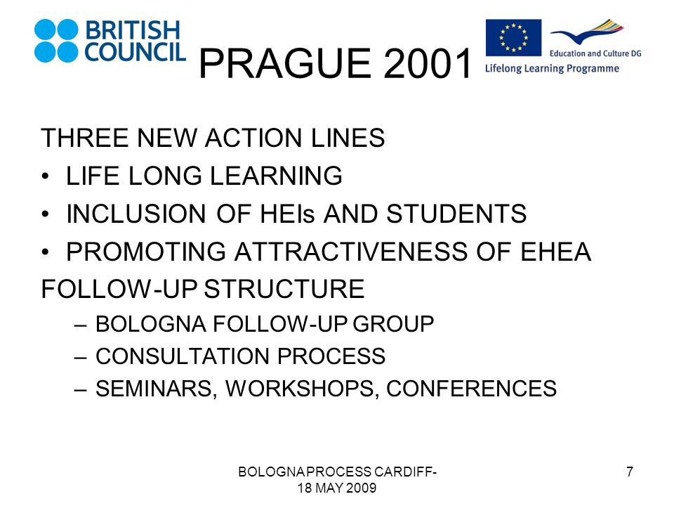BOLOGNA PROCESS CARDIFF- 18 MAY PRAGUE 2001 THREE NEW ACTION LINES LIFE LONG LEARNING INCLUSION OF HEIs AND STUDENTS PROMOTING ATTRACTIVENESS OF EHEA FOLLOW-UP STRUCTURE –BOLOGNA FOLLOW-UP GROUP –CONSULTATION PROCESS –SEMINARS, WORKSHOPS, CONFERENCES