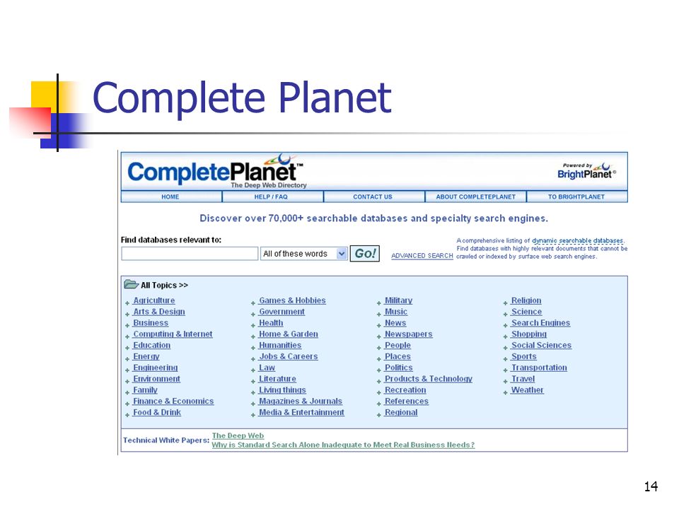 14 Complete Planet