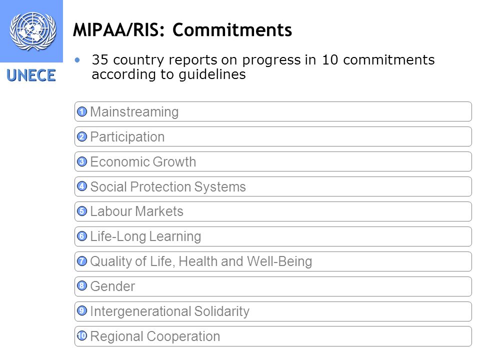 UNECE 7 MIPAA/RIS: Commitments 35 country reports on progress in 10 commitments according to guidelines Mainstreaming Participation Economic Growth Social Protection Systems Labour Markets Life-Long Learning Quality of Life, Health and Well-Being Gender Intergenerational Solidarity Regional Cooperation