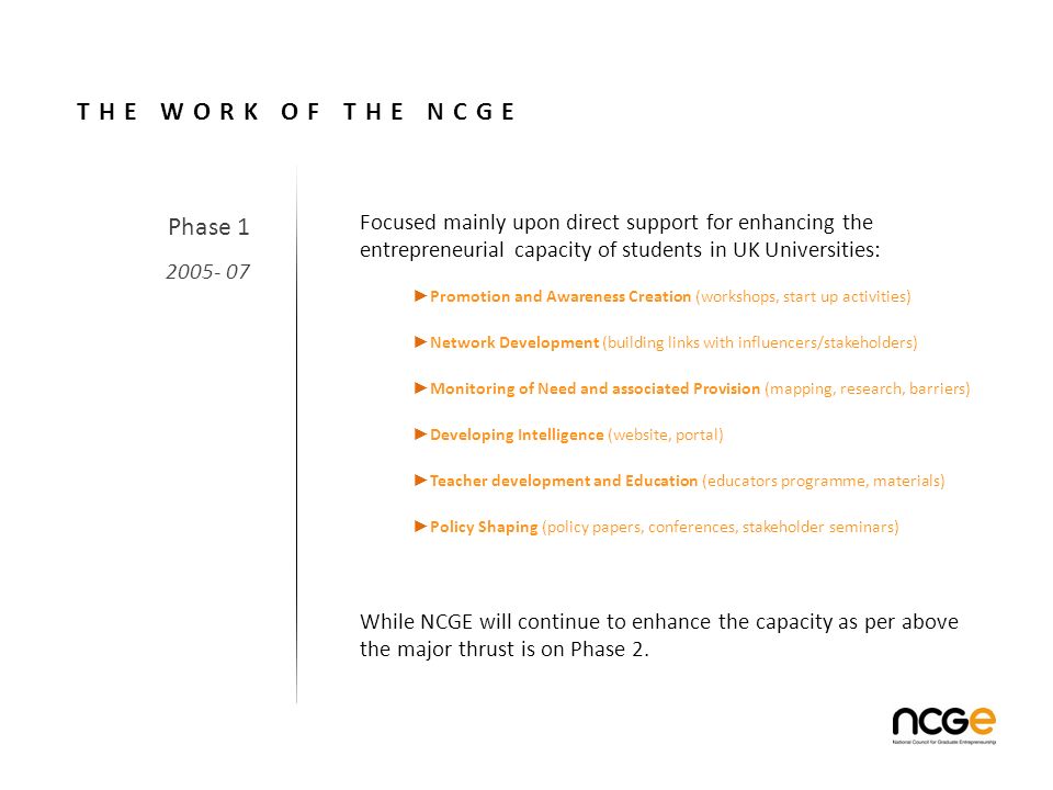 THE WORK OF THE NCGE Focused mainly upon direct support for enhancing the entrepreneurial capacity of students in UK Universities: Promotion and Awareness Creation (workshops, start up activities) Network Development (building links with influencers/stakeholders) Monitoring of Need and associated Provision (mapping, research, barriers) Developing Intelligence (website, portal) Teacher development and Education (educators programme, materials) Policy Shaping (policy papers, conferences, stakeholder seminars) While NCGE will continue to enhance the capacity as per above the major thrust is on Phase 2.