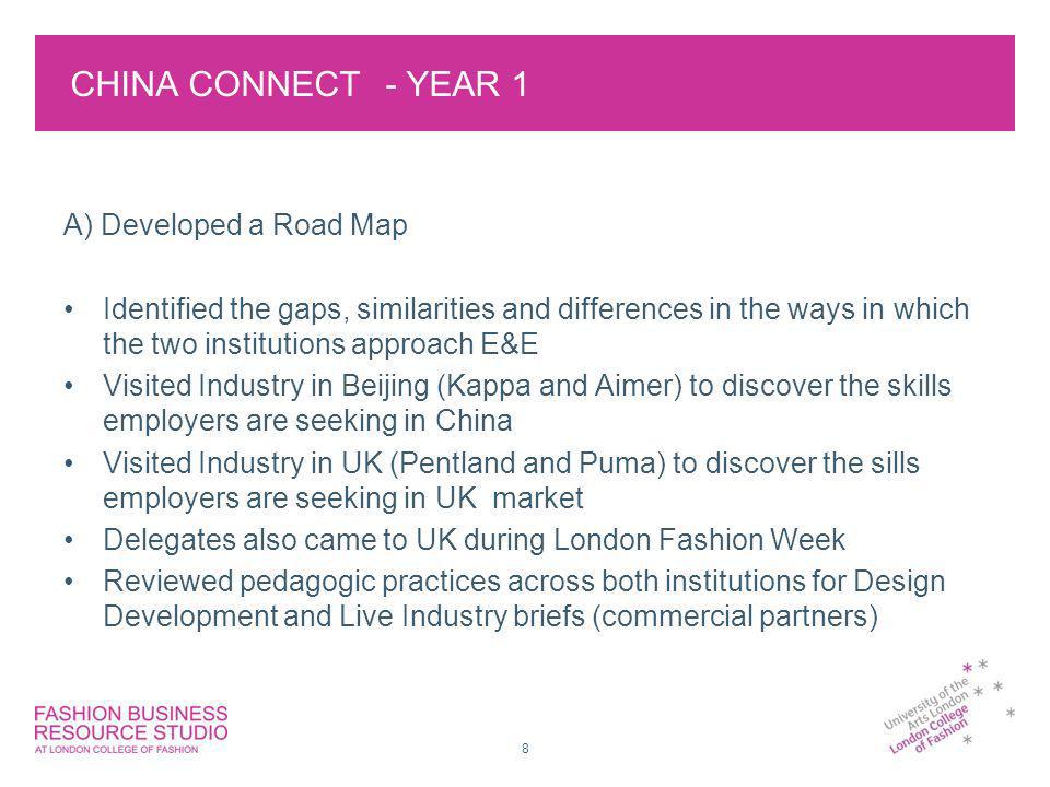 CHINA CONNECT - YEAR 1 A) Developed a Road Map Identified the gaps, similarities and differences in the ways in which the two institutions approach E&E Visited Industry in Beijing (Kappa and Aimer) to discover the skills employers are seeking in China Visited Industry in UK (Pentland and Puma) to discover the sills employers are seeking in UK market Delegates also came to UK during London Fashion Week Reviewed pedagogic practices across both institutions for Design Development and Live Industry briefs (commercial partners) 8