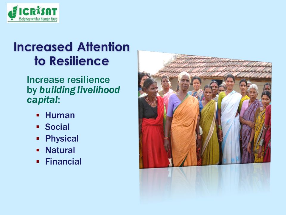 Increased Attention to Resilience Increase resilience by building livelihood capital: Human Social Physical Natural Financial