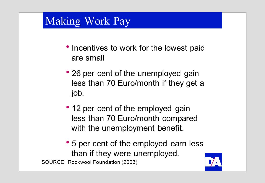 Making Work Pay Incentives to work for the lowest paid are small 26 per cent of the unemployed gain less than 70 Euro/month if they get a job.