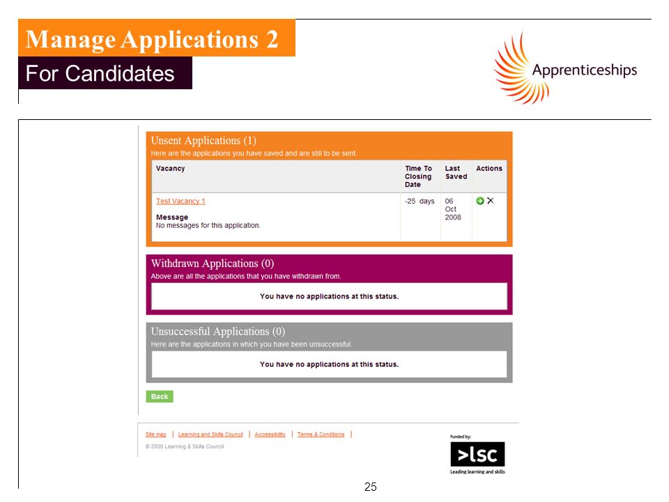 25 For Candidates Manage Applications 2