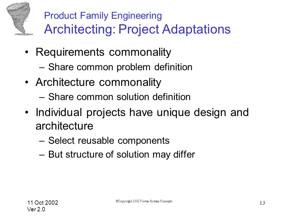 11 Oct 2002 Ver 2.0 ©Copyright 2002 Vortex System Concepts 13 Product Family Engineering Architecting: Project Adaptations Requirements commonality –Share common problem definition Architecture commonality –Share common solution definition Individual projects have unique design and architecture –Select reusable components –But structure of solution may differ