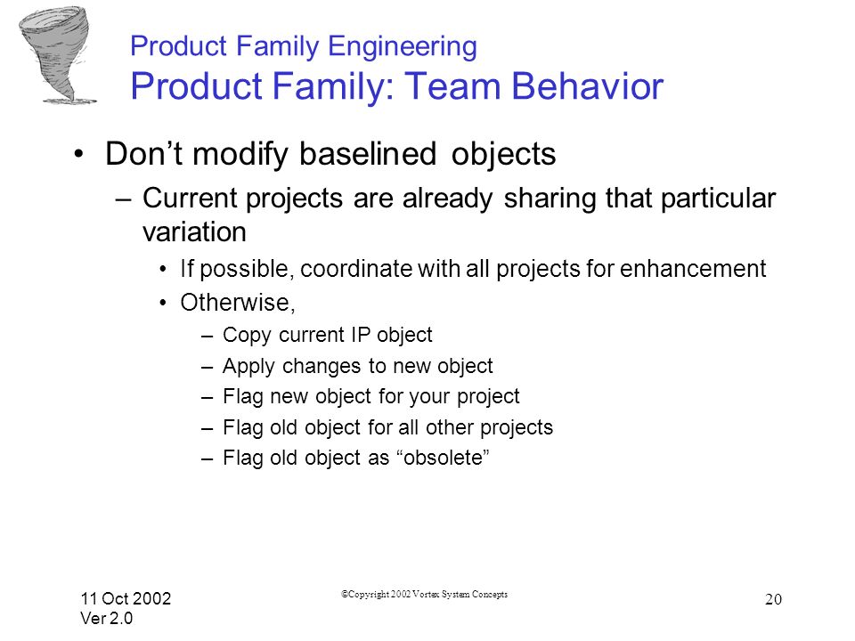 11 Oct 2002 Ver 2.0 ©Copyright 2002 Vortex System Concepts 20 Product Family Engineering Product Family: Team Behavior Dont modify baselined objects –Current projects are already sharing that particular variation If possible, coordinate with all projects for enhancement Otherwise, –Copy current IP object –Apply changes to new object –Flag new object for your project –Flag old object for all other projects –Flag old object as obsolete