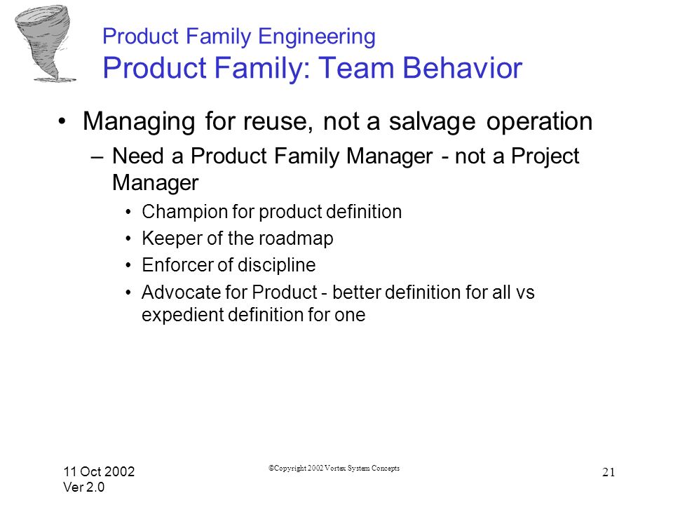 11 Oct 2002 Ver 2.0 ©Copyright 2002 Vortex System Concepts 21 Product Family Engineering Product Family: Team Behavior Managing for reuse, not a salvage operation –Need a Product Family Manager - not a Project Manager Champion for product definition Keeper of the roadmap Enforcer of discipline Advocate for Product - better definition for all vs expedient definition for one