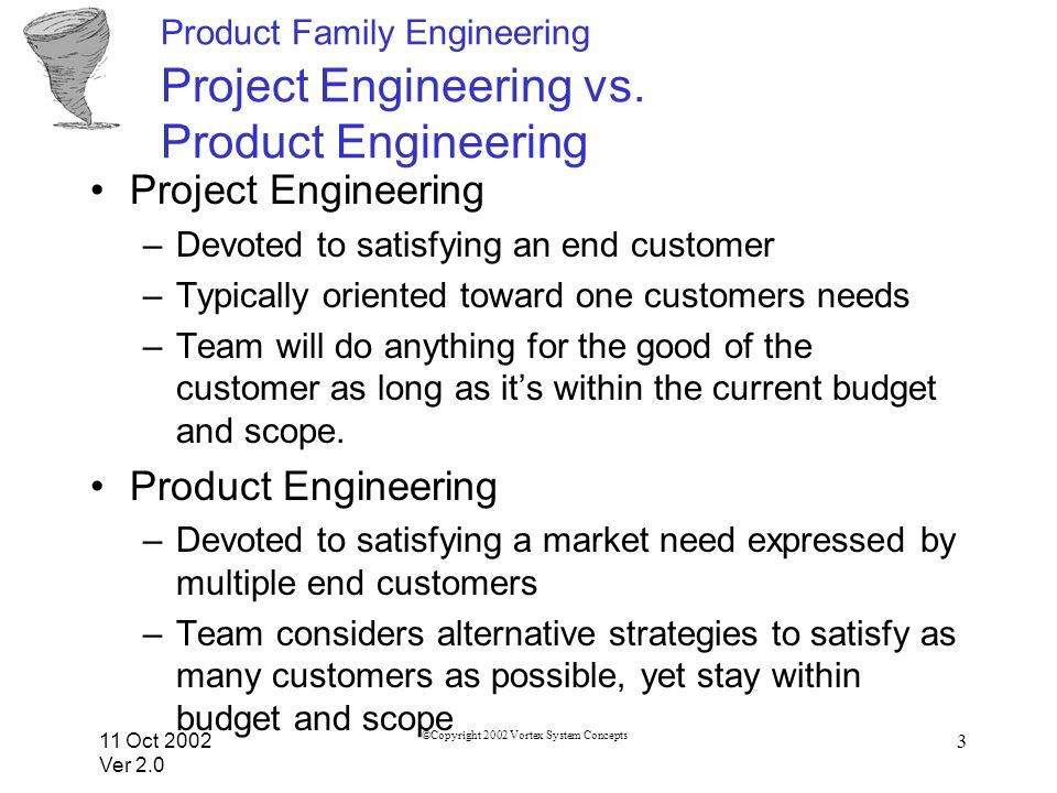 11 Oct 2002 Ver 2.0 ©Copyright 2002 Vortex System Concepts 3 Product Family Engineering Project Engineering vs.