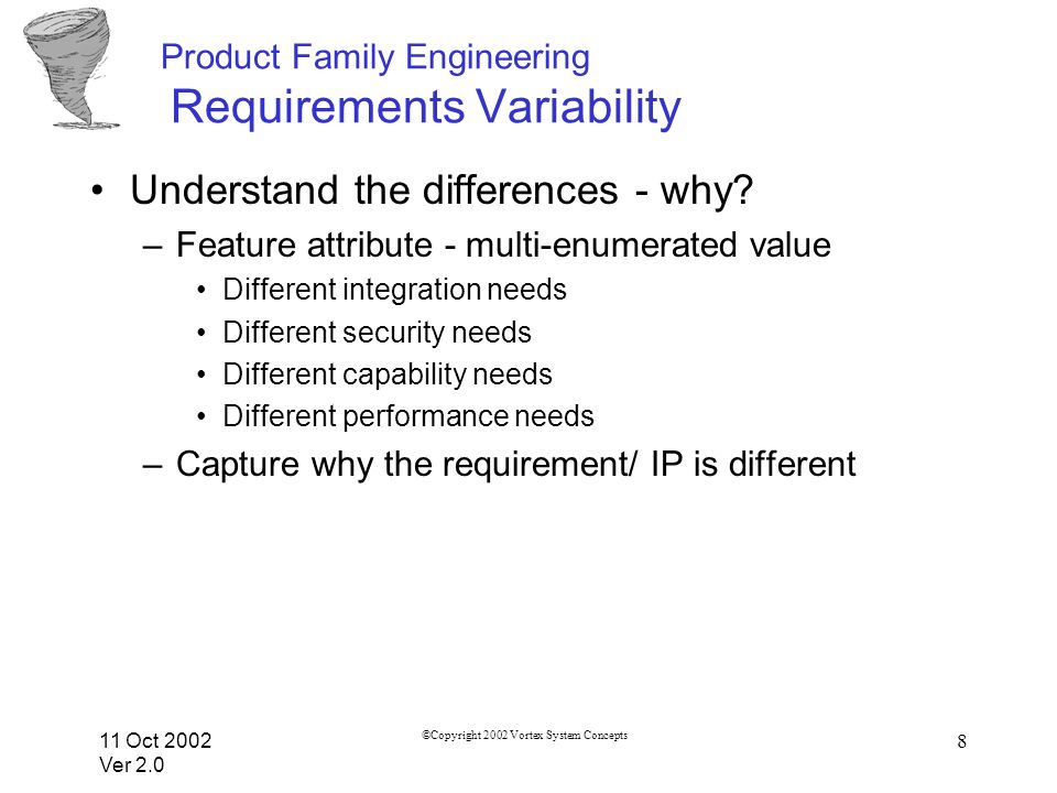 11 Oct 2002 Ver 2.0 ©Copyright 2002 Vortex System Concepts 8 Product Family Engineering Requirements Variability Understand the differences - why.