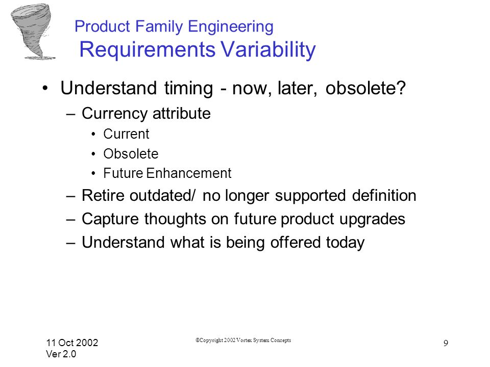 11 Oct 2002 Ver 2.0 ©Copyright 2002 Vortex System Concepts 9 Product Family Engineering Requirements Variability Understand timing - now, later, obsolete.