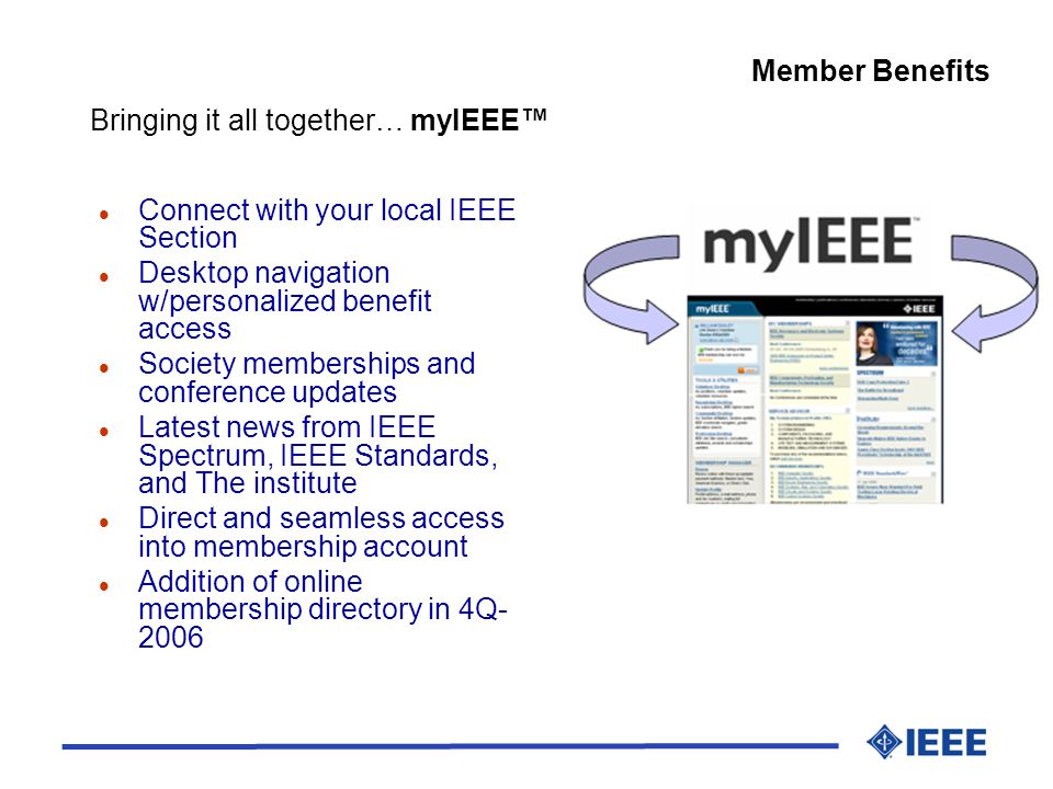 Member Benefits Bringing it all together… myIEEE l Connect with your local IEEE Section l Desktop navigation w/personalized benefit access l Society memberships and conference updates l Latest news from IEEE Spectrum, IEEE Standards, and The institute l Direct and seamless access into membership account l Addition of online membership directory in 4Q- 2006