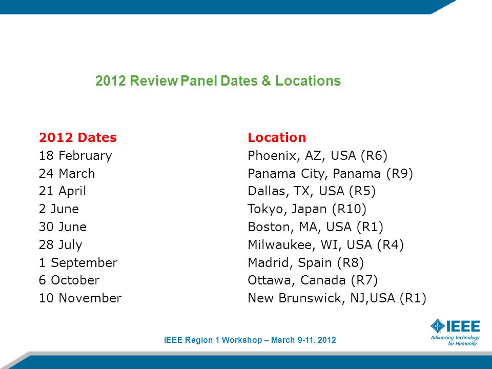 IEEE Region 1 Workshop – March 9-11, 2012 Questions .