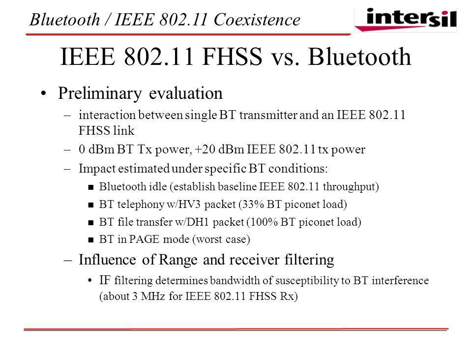Bluetooth / IEEE Coexistence IEEE FHSS vs.