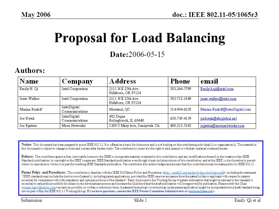 doc.: IEEE /1065r3 Submission May 2006 Emily Qi et alSlide 1 Proposal for Load Balancing Notice: This document has been prepared to assist IEEE