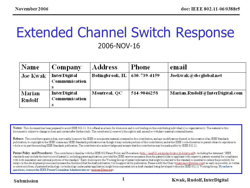doc: IEEE /0388r5November 2006 Submission Kwak, Rudolf, InterDigital 1 Extended Channel Switch Response Notice: This document has been prepared to assist IEEE