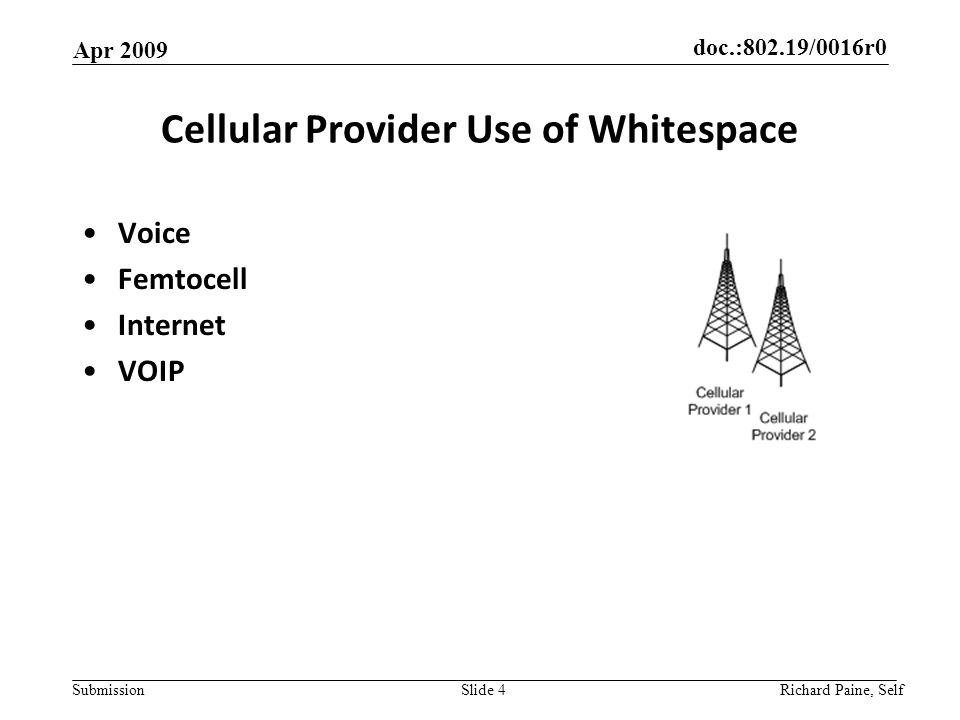 doc.:802.19/0016r0 Submission Cellular Provider Use of Whitespace Voice Femtocell Internet VOIP Apr 2009 Richard Paine, Self Slide 4