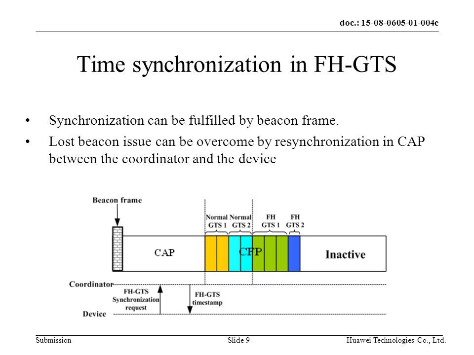 doc.: e Submission Huawei Technologies Co., Ltd.Slide 9 Time synchronization in FH-GTS Synchronization can be fulfilled by beacon frame.