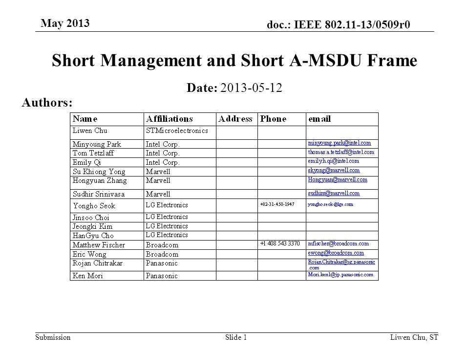 doc.: IEEE /0509r0 SubmissionSlide 1 Short Management and Short A-MSDU Frame Date: Authors: Liwen Chu, ST May 2013