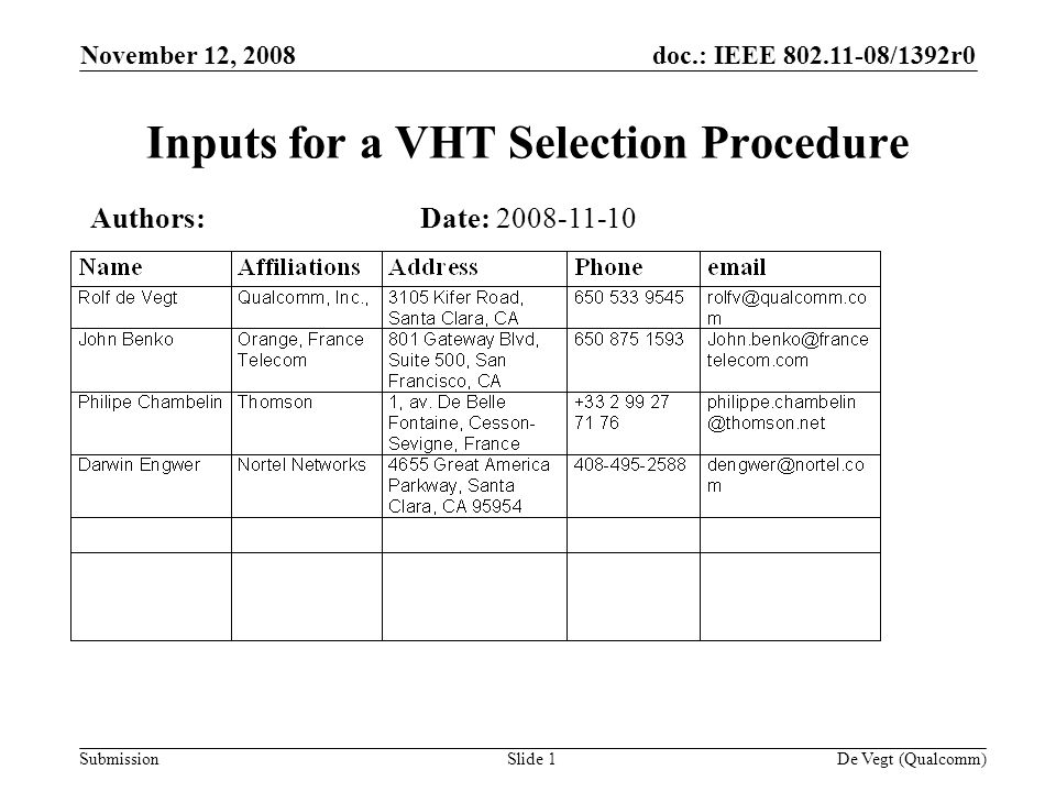 doc.: IEEE /1392r0 Submission November 12, 2008 De Vegt (Qualcomm)Slide 1 Inputs for a VHT Selection Procedure Date: Authors: