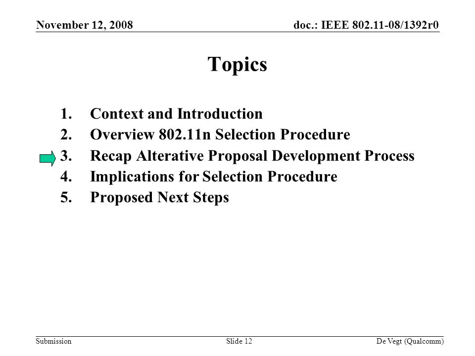 doc.: IEEE /1392r0 Submission November 12, 2008 De Vegt (Qualcomm)Slide 12 Topics 1.Context and Introduction 2.Overview n Selection Procedure 3.Recap Alterative Proposal Development Process 4.Implications for Selection Procedure 5.Proposed Next Steps