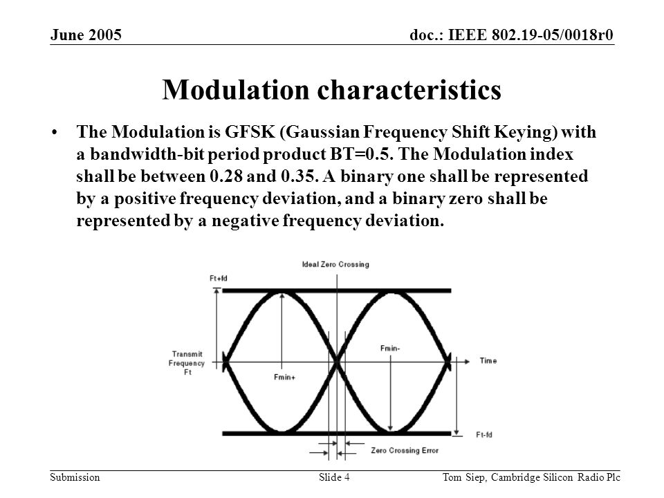 doc.: IEEE /0018r0 Submission June 2005 Tom Siep, Cambridge Silicon Radio PlcSlide 4 Modulation characteristics The Modulation is GFSK (Gaussian Frequency Shift Keying) with a bandwidth-bit period product BT=0.5.
