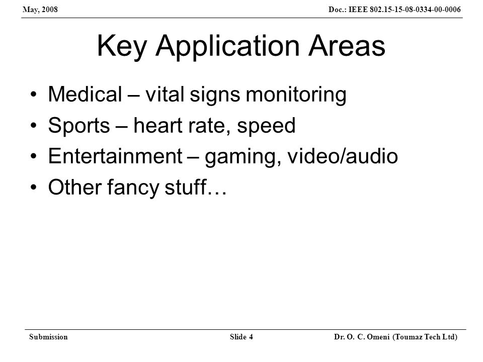 Doc.: IEEE May, 2008 SubmissionSlide 4 Dr.