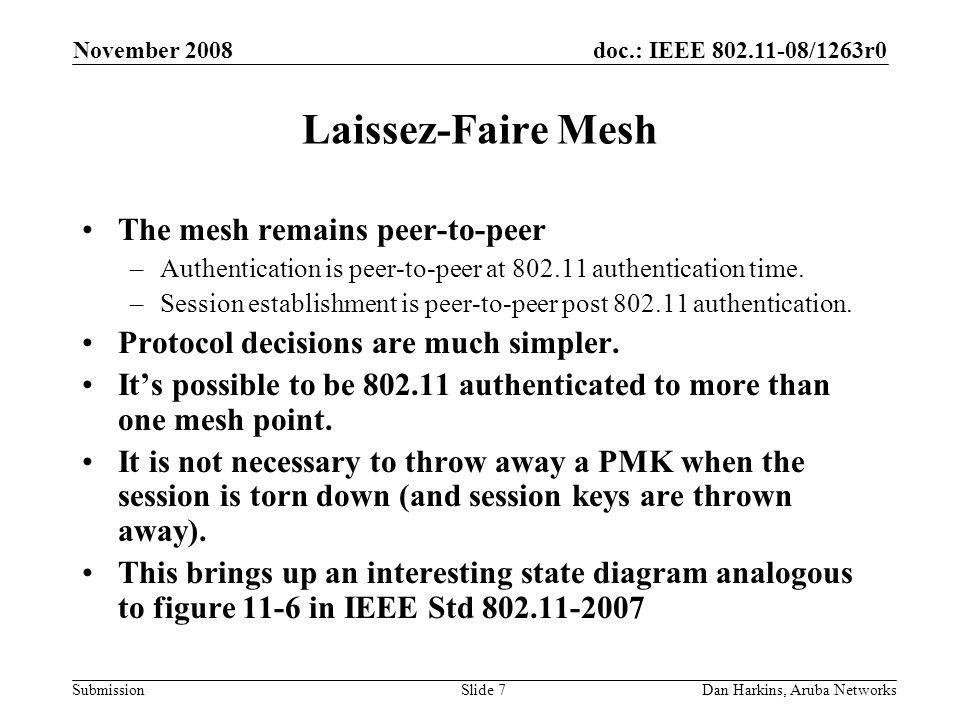 doc.: IEEE /1263r0 Submission November 2008 Dan Harkins, Aruba NetworksSlide 7 Laissez-Faire Mesh The mesh remains peer-to-peer –Authentication is peer-to-peer at authentication time.