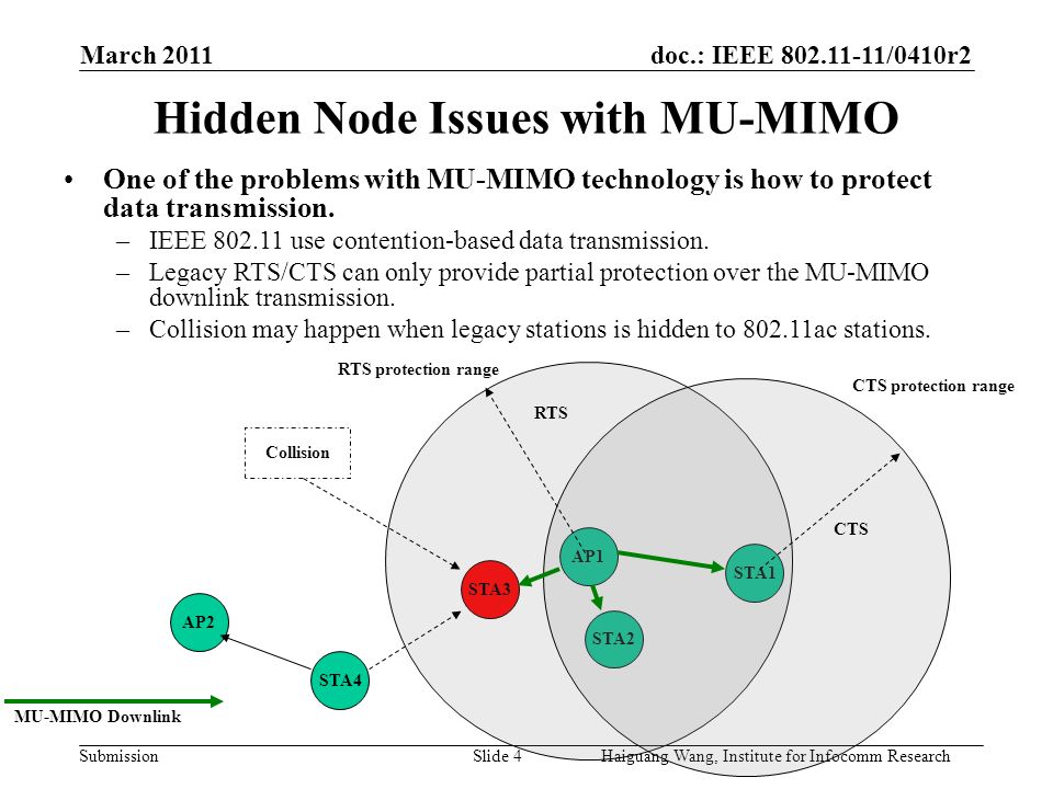 doc.: IEEE /0410r2 Submission March 2011 Slide 4 Hidden Node Issues with MU-MIMO Haiguang Wang, Institute for Infocomm Research One of the problems with MU-MIMO technology is how to protect data transmission.