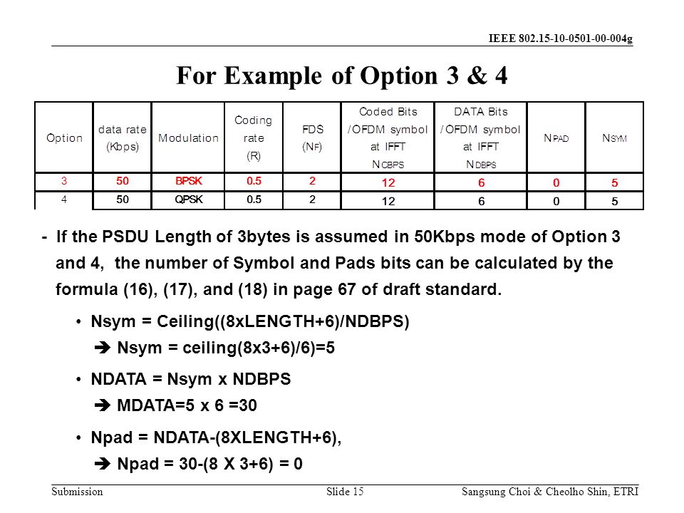 Submission Sangsung Choi & Cheolho Shin, ETRI IEEE g Slide 15 - If the PSDU Length of 3bytes is assumed in 50Kbps mode of Option 3 and 4, the number of Symbol and Pads bits can be calculated by the formula (16), (17), and (18) in page 67 of draft standard.