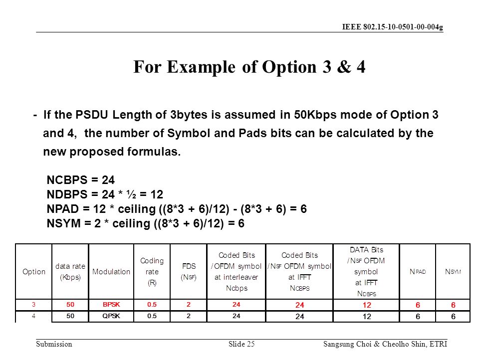Submission Sangsung Choi & Cheolho Shin, ETRI IEEE g Slide 25 - If the PSDU Length of 3bytes is assumed in 50Kbps mode of Option 3 and 4, the number of Symbol and Pads bits can be calculated by the new proposed formulas.