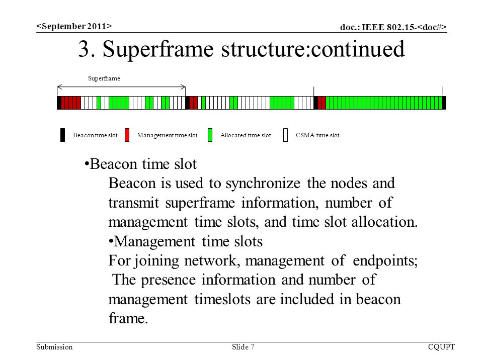 doc.: IEEE Submission CQUPTSlide 7 3.
