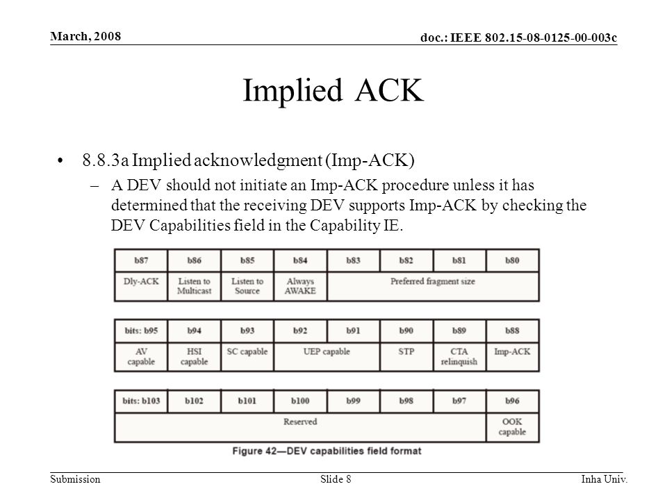 doc.: IEEE c Submission March, 2008 Inha Univ.Slide 8 Implied ACK 8.8.3a Implied acknowledgment (Imp-ACK) –A DEV should not initiate an Imp-ACK procedure unless it has determined that the receiving DEV supports Imp-ACK by checking the DEV Capabilities field in the Capability IE.
