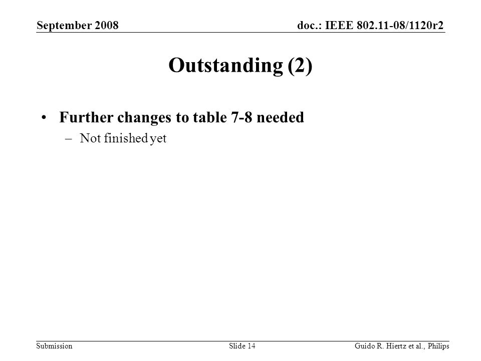 doc.: IEEE /1120r2 Submission Outstanding (2) Further changes to table 7-8 needed –Not finished yet September 2008 Guido R.