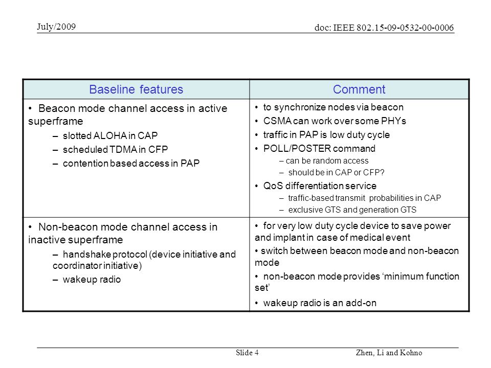 doc: IEEE July/2009 Zhen, Li and Kohno Slide 4 Baseline featuresComment Beacon mode channel access in active superframe – slotted ALOHA in CAP – scheduled TDMA in CFP – contention based access in PAP to synchronize nodes via beacon CSMA can work over some PHYs traffic in PAP is low duty cycle POLL/POSTER command – can be random access – should be in CAP or CFP.