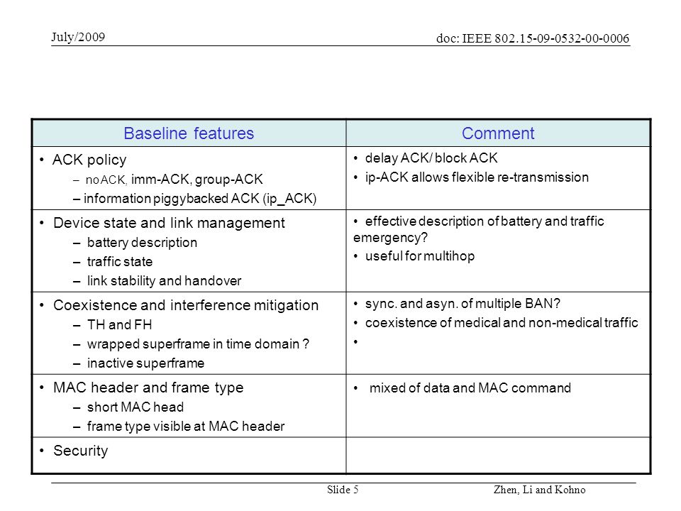 doc: IEEE July/2009 Zhen, Li and Kohno Slide 5 Baseline featuresComment ACK policy – no ACK, imm-ACK, group-ACK – information piggybacked ACK (ip_ACK) delay ACK/ block ACK ip-ACK allows flexible re-transmission Device state and link management – battery description – traffic state – link stability and handover effective description of battery and traffic emergency.