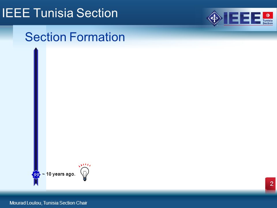 Mourad Loulou, Tunisia Section Chair 2 IEEE Tunisia Section Section Formation ~ 10 years ago. 99