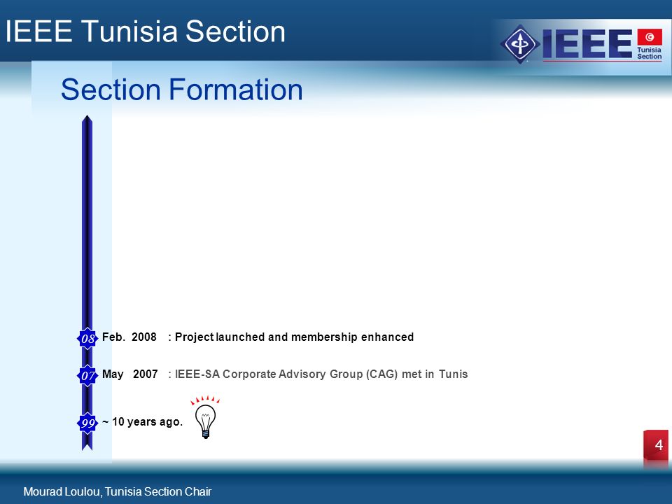 Mourad Loulou, Tunisia Section Chair 4 IEEE Tunisia Section Section Formation ~ 10 years ago.