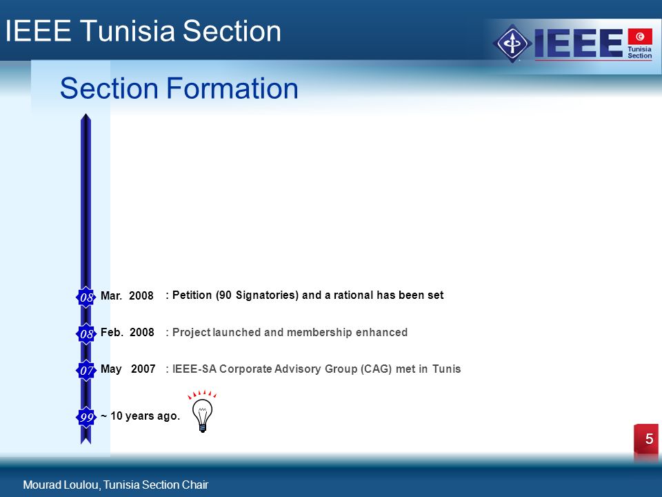 Mourad Loulou, Tunisia Section Chair 5 IEEE Tunisia Section Section Formation ~ 10 years ago.
