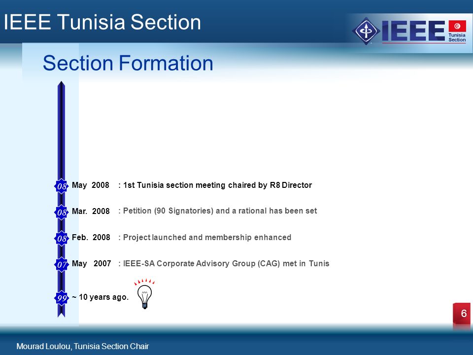 Mourad Loulou, Tunisia Section Chair 6 IEEE Tunisia Section Section Formation ~ 10 years ago.