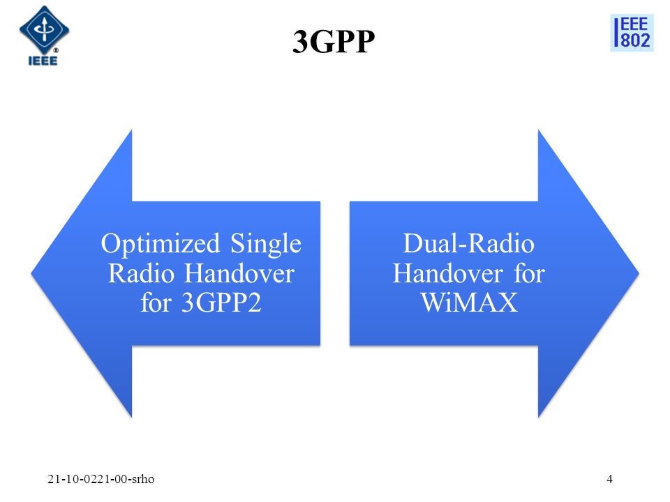 3GPP Optimized Single Radio Handover for 3GPP2 Dual-Radio Handover for WiMAX srho4