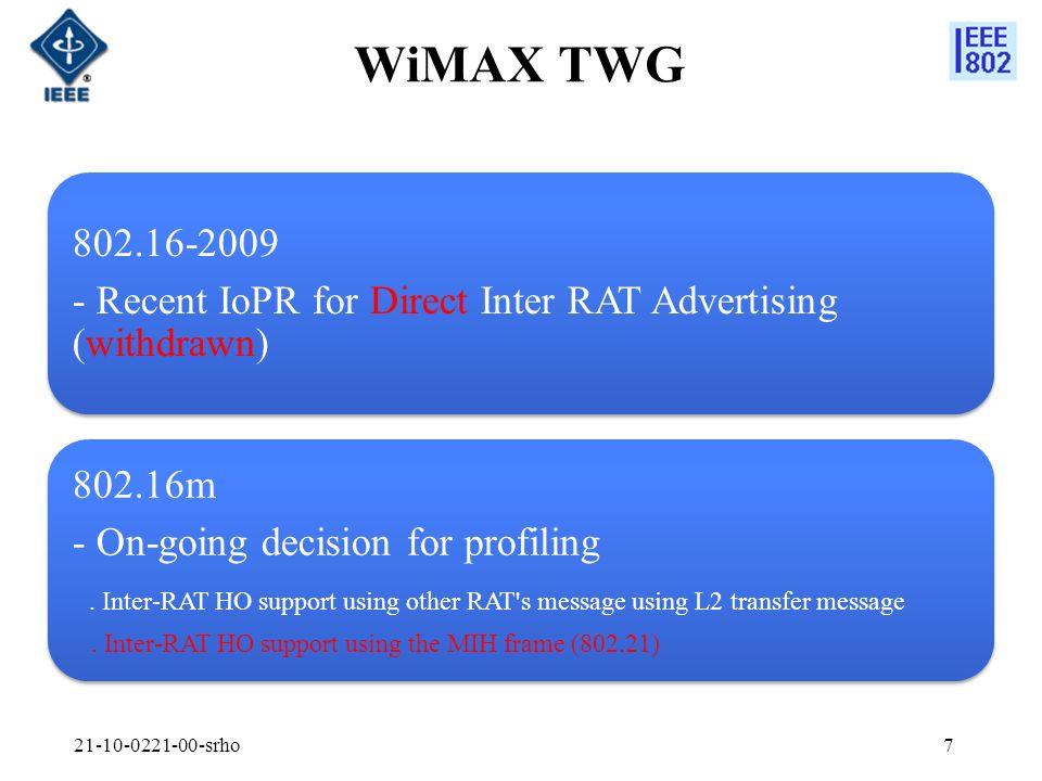 WiMAX TWG srho Recent IoPR for Direct Inter RAT Advertising (withdrawn) m - On-going decision for profiling.