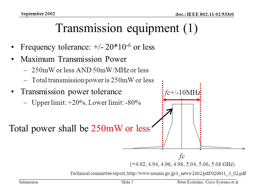 doc.: IEEE /533r0 Submission September 2002 Peter Ecclesine, Cisco Systems et alSlide 5 Transmission equipment (1) Frequency tolerance: +/- 20*10 -6 or less Maximum Transmission Power –250mW or less AND 50mW/MHz or less –Total transmission power is 250mW or less Transmission power tolerance –Upper limit: +20%, Lower limit: -80% fc+/-10MHz Total power shall be 250mW or less fc ( = 4.92, 4.94, 4.96, 4.98, 5.04, 5.06, 5.08 GHz) Technical committee report,
