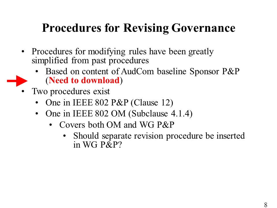 Procedures for modifying rules have been greatly simplified from past procedures Based on content of AudCom baseline Sponsor P&P (Need to download) Two procedures exist One in IEEE 802 P&P (Clause 12) One in IEEE 802 OM (Subclause 4.1.4) Covers both OM and WG P&P Should separate revision procedure be inserted in WG P&P.