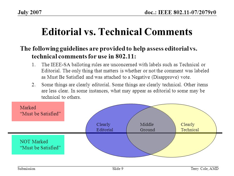 doc.: IEEE /2079r0 Submission July 2007 Terry Cole, AMDSlide 9 Editorial vs.