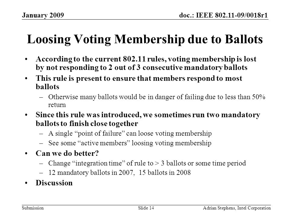 doc.: IEEE /0018r1 Submission January 2009 Adrian Stephens, Intel CorporationSlide 14 Loosing Voting Membership due to Ballots According to the current rules, voting membership is lost by not responding to 2 out of 3 consecutive mandatory ballots This rule is present to ensure that members respond to most ballots –Otherwise many ballots would be in danger of failing due to less than 50% return Since this rule was introduced, we sometimes run two mandatory ballots to finish close together –A single point of failure can loose voting membership –See some active members loosing voting membership Can we do better.